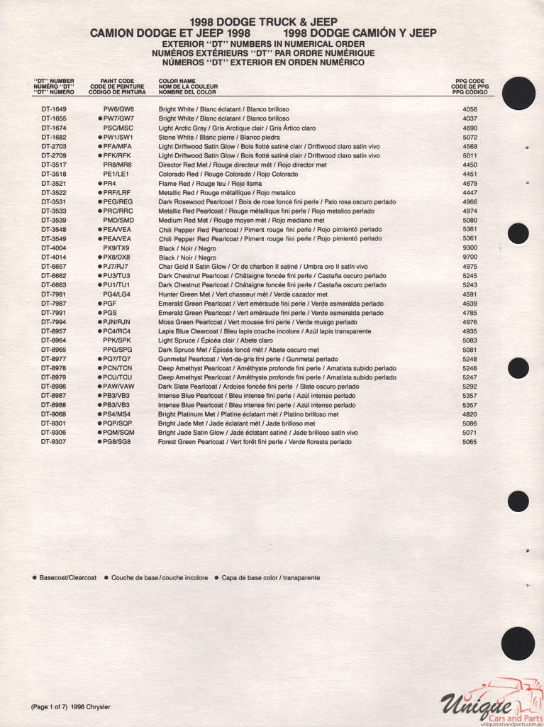 1998 Chrysler Jeep Truck Paint Charts PPG